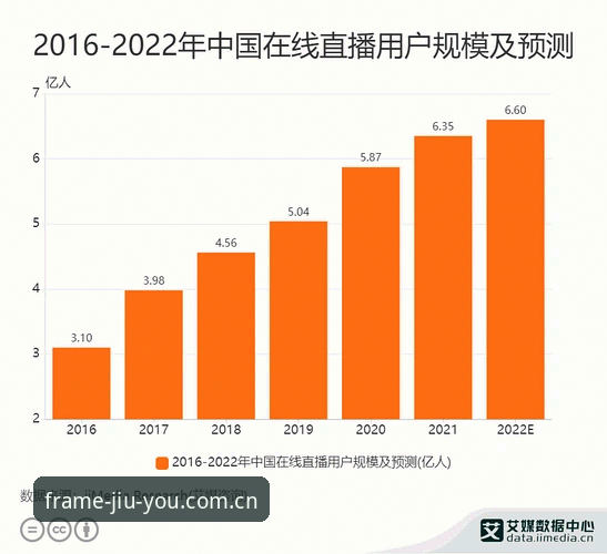 九游中国老用户实测：手机版登录与高清直播源切换详解